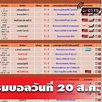 โปรแกรมบอลไทยลีก วันนี้